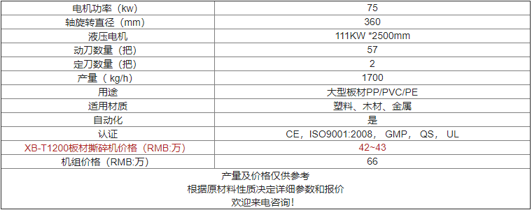 XB-T1200板材撕碎機價格及參數(shù)